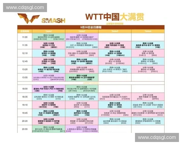 2025年CD赛程表全面解析 各大赛事时间地点一览